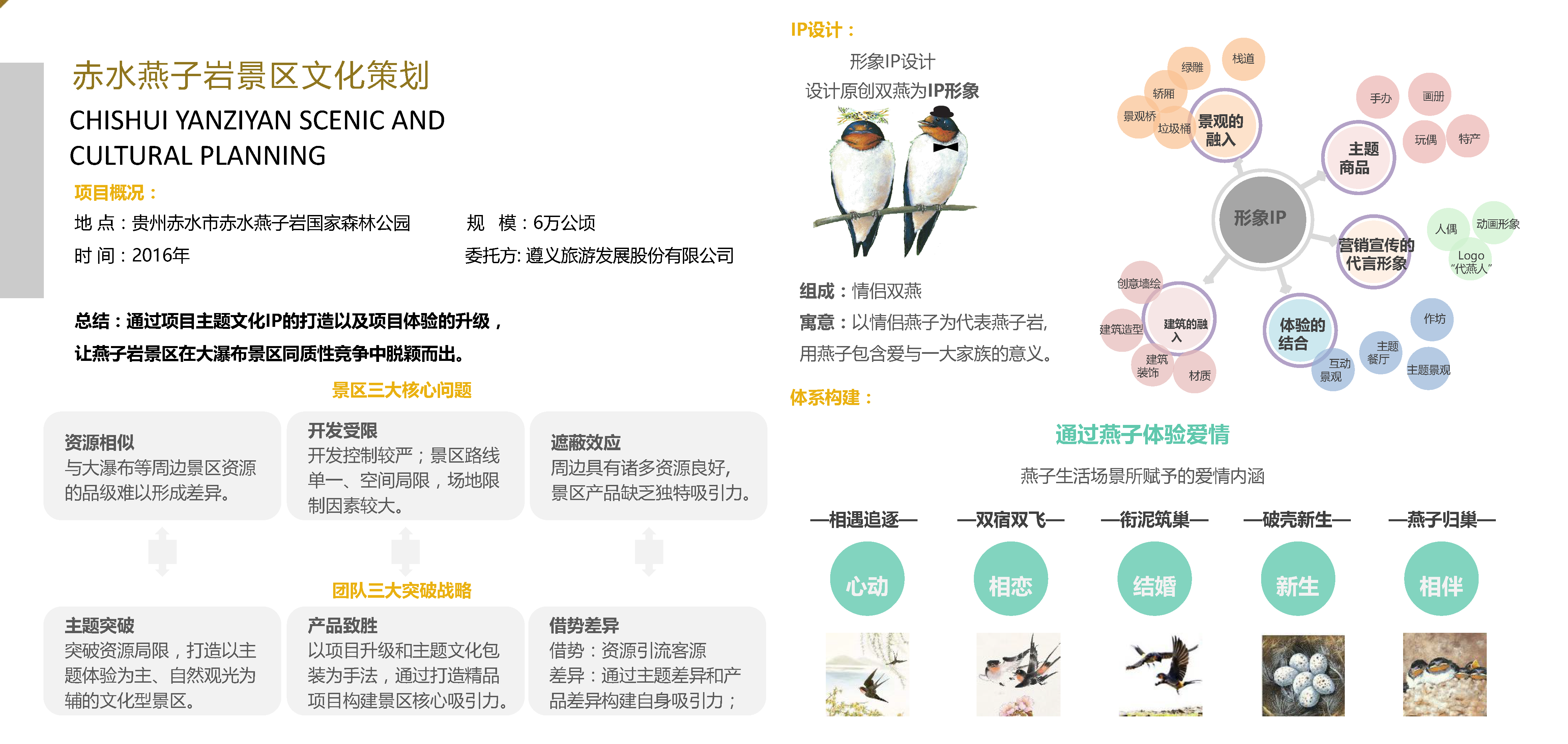貴州赤水大瀑布景區(qū)文化策劃