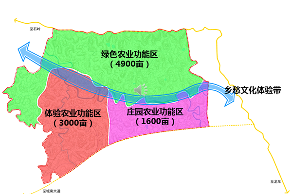 歸谷田園國家農(nóng)業(yè)公園概念性規(guī)劃2.png