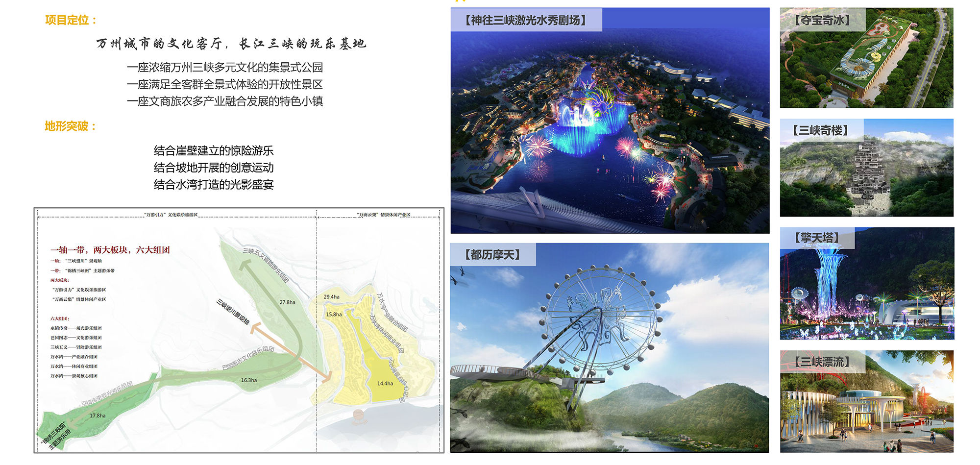 萬州錦繡三峽文化旅游產(chǎn)業(yè)園一期文旅板塊修建性詳細(xì)規(guī)劃