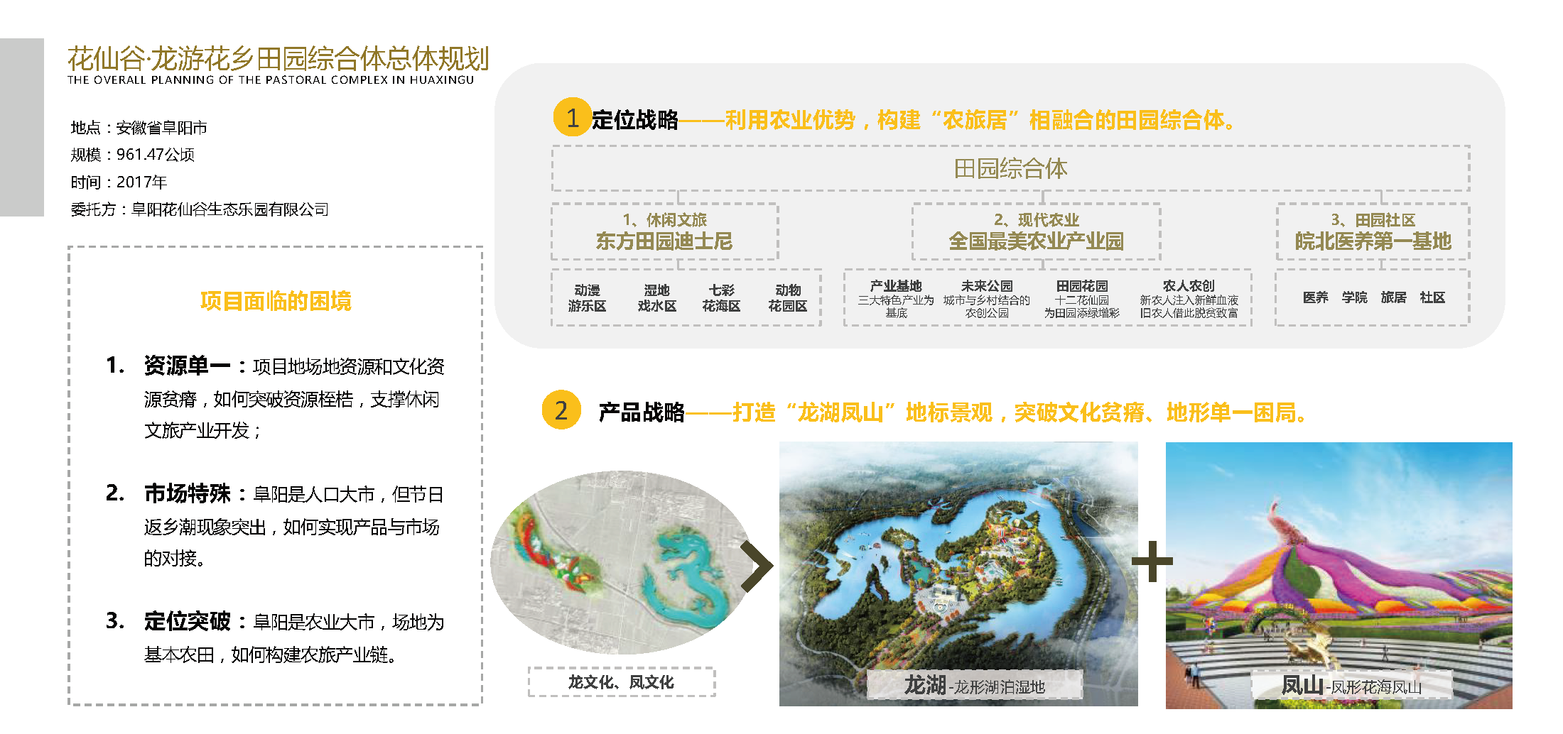 安徽阜陽花仙谷·龍游花鄉(xiāng)田園綜合體總體規(guī)劃