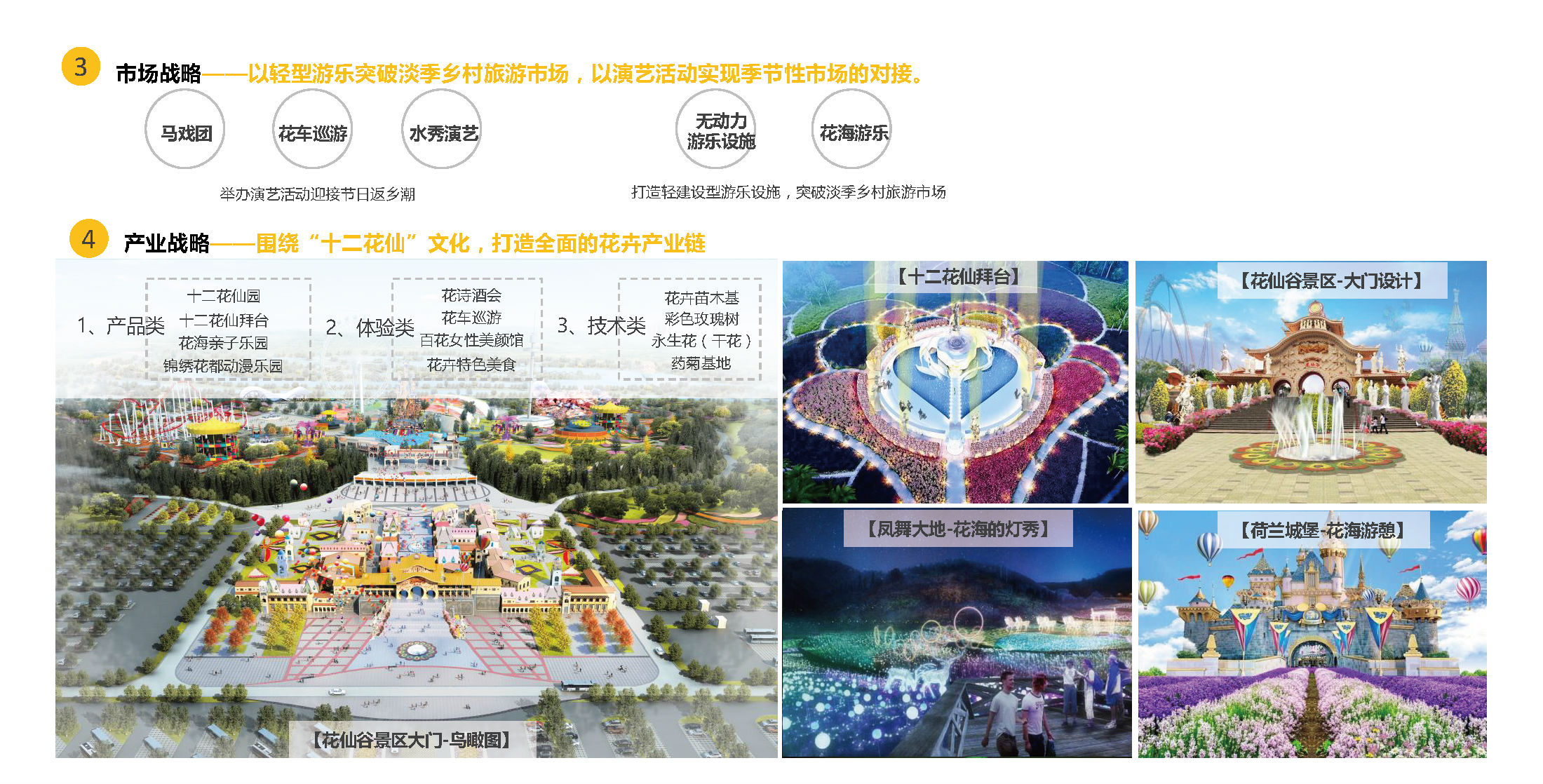 安徽阜陽花仙谷·龍游花鄉(xiāng)田園綜合體總體規(guī)劃