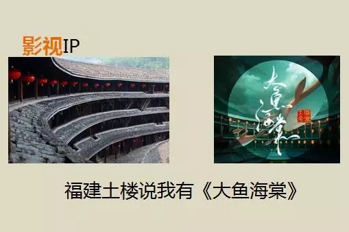 影視IP