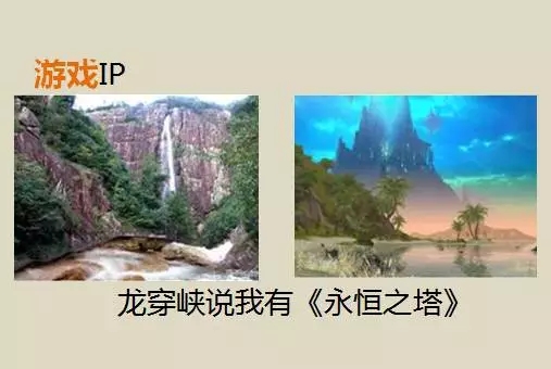 游戲IP
