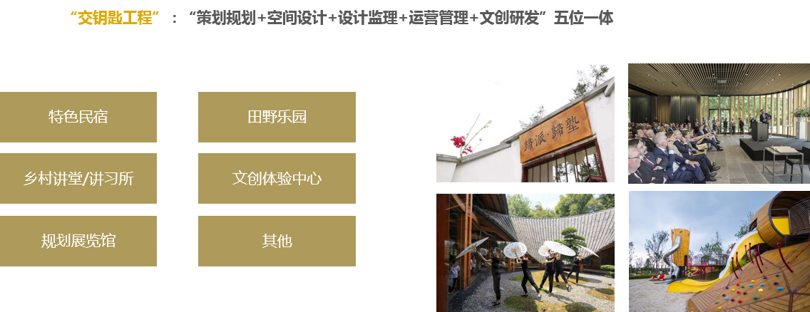 歸派鄉(xiāng)村振興規(guī)劃特色服務(wù)板塊二：啟動示范項目/業(yè)態(tài)開發(fā)建設(shè)運(yùn)營   “交鑰匙工程”：“策劃規(guī)劃+空間設(shè)計+設(shè)計監(jiān)理+運(yùn)營管理+文創(chuàng)研發(fā)”五位一體